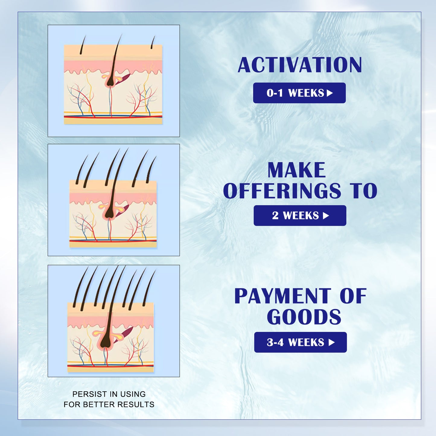 Eyelash Growth Serum